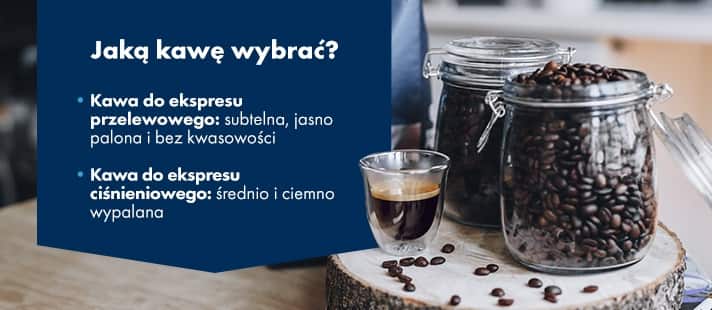 inforgafika - Jaką kawę wybrać?